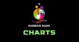 Rainbow Radio Charts Rainbow Radio Charts